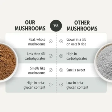 Four Leaf Rover Seven 'Shrooms Dog Immune Support Supplement