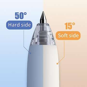 WRITECH Retractable Gel Ink Pens: 8ct Black Ink 0.5mm Extra Fine Point Tip Click Pen for Smooth Writing Journaling Drawing Note Taking Sketching No Bleed & Smear & Smudge Double Colors Duet-Grip