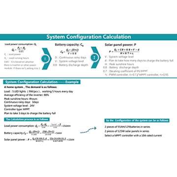 EPEVER 40A MPPT Solar Charge Controller 12V/24V Auto, 40amp Solar Controller Max Input 100V, 520W/1040W for Lead-Acid, Lithium Batteries and Load Timer Setting(Come with MT52+TS-R+RS485)