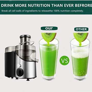 Juicer Extractor 400W Machines, 3" Feed Chute Juice Centrifugal for Whole Fruit and Vegetables, BPA Free, 3 Speeds Stainless Steel Juice Maker, Detachable, Easy to Clean (Brush Included)