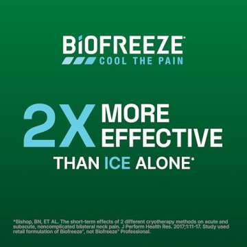 Biofreeze Pain Relief Roll-On 2.5 FL OZ, Gel 3 FL OZ, And Spray 3 FL OZ Variety Pack Topical Pain Reliever For Muscles And Joints From Arthritis, Backache, Strains, Bruises, Sprains (Package May Vary)