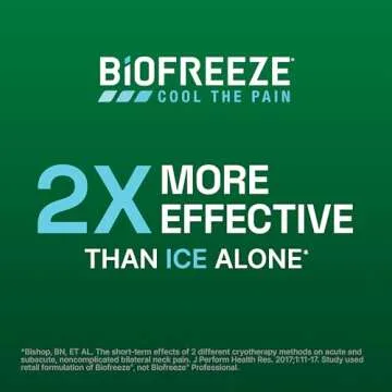 Biofreeze Pain Relief Roll-On 2.5 FL OZ, Gel 3 FL OZ, And Spray 3 FL OZ Variety Pack Topical Pain Reliever For Muscles And Joints From Arthritis, Backache, Strains, Bruises, Sprains (Package May Vary)
