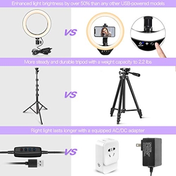 EICAUS 10'' Ring Light with Adjustable Tripod and Phone Holder