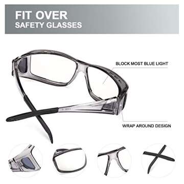 LVIOE Fit Over Blue Light Blocking Glasses and Computer Eyewear- Wear Over Prescription Glasses/Reading Glasses/RX Glasses
