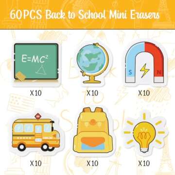 RSTYLE 60PCS Back to School Mini Erasers - Bulk Cute Pencil Erasers for Kids Including School Bus Sc...