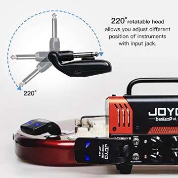 JOYO 2.4GHz Wireless Guitar System 4 Channels Rechargeable Audio Wireless Transmitter Receiver for Guitar Bass Electric Instruments (JW-03)