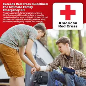 4 Person Emergency Survival Kit for Any Disaster - Backpack