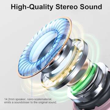 Rinsmola G21Pro Bluetooth Earbuds 40H Playtime Hi-Fi Stereo