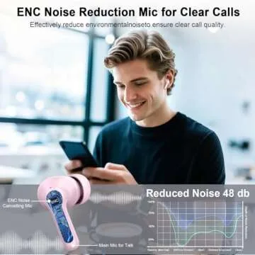 Rinsmola G21Pro Bluetooth Earbuds 40H Playtime Hi-Fi Stereo