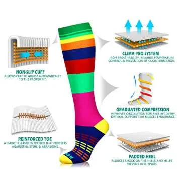Buy NEWZILL Compression Socks for Circulation and Comfort