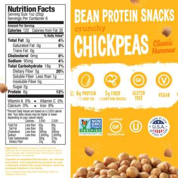 The Good Bean Crunchy Chickpeas - Classic Hummus - (6 Pack) 6 oz Resealable Bag - Roasted Chickpea B...