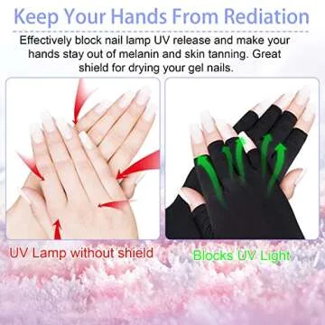 ANCIRS UV Gloves for Gel Nails - Excellent Skin Protection
