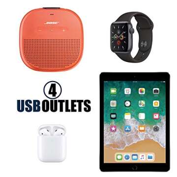 Cruise Approved Power Strip Non Surge Protector with 3.3 ft Travel Extension Cord and USB Ports [2 USB, 2 USB-C, 3 AC] Cruise Ship Essentials for Carnival, Princess, & Major Cruise Lines 2024 & 2025