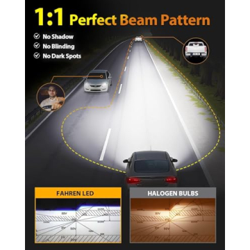 2025 FAHREN H11/H9/H8 9005 LED Bulbs - Ultra Bright Combo