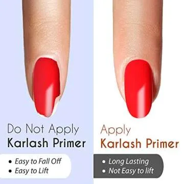 Karlash Professional USA Natural Nail Prep Dehydrate & Acid Free Bond Primer Set - Lasting Adhesion ...
