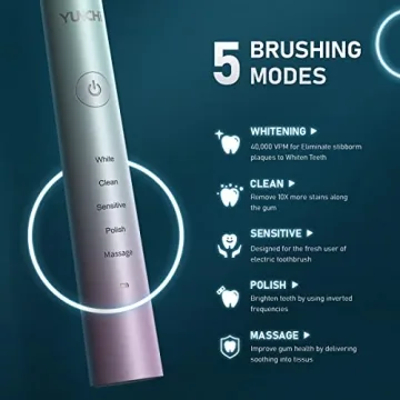 YUNCHI Sonic Electric Toothbrush for Adults & Kids