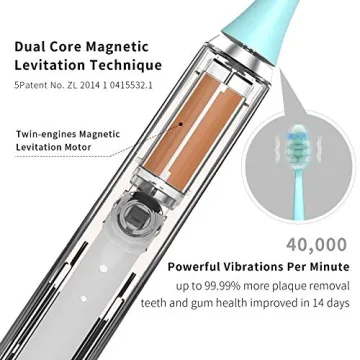 YUNCHI Sonic Electric Toothbrush for Adults & Kids