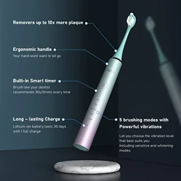 YUNCHI Sonic Electric Toothbrush for Adults & Kids