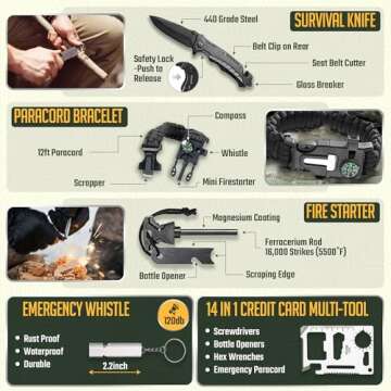 Survival Kit, 265 Pcs, Emergency Gear and Supplies, First Aid, Bug Out Go Bag, EDC, Molle System Bac...