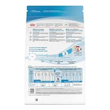 Royal Canin Medium Puppy Dry Dog Food, 6 lb bag