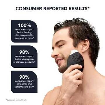 Smart Facial Cleansing Brush with FOREO App