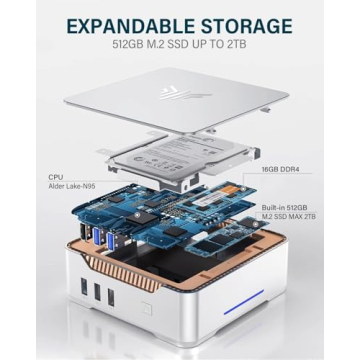 KAMRUI GK3Plus Mini PC with Windows 11Pro, 16GB RAM 512GB M.2 SSD Mini Computers,12th Gen Alder Lake N95 (up to 3.4GHz) Micro PC, 2.5''SSD, Gigabit Ethernet,4K UHD,WiFi,BT,VESA/Home/Business Small pc
