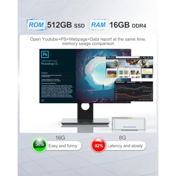 KAMRUI GK3Plus Mini PC with Windows 11Pro, 16GB RAM 512GB M.2 SSD Mini Computers,12th Gen Alder Lake N95 (up to 3.4GHz) Micro PC, 2.5''SSD, Gigabit Ethernet,4K UHD,WiFi,BT,VESA/Home/Business Small pc