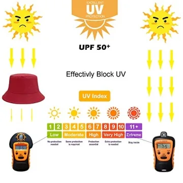 Stylish Sydbecs Reversible Bucket Hat for Summer Sun Protection