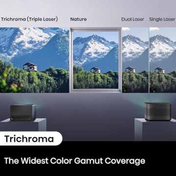 Hisense C1 4K UHD Triple Color RGB Laser Portable Mini Projector, up to 300", Viddà OS, Dolby Vision HDR10, 110% BT.2020 Color Gamut, 20w JBL Sound, Netflix, Auto Keystone Correction, MEMC