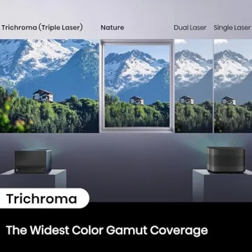 Hisense C1 4K UHD Triple Color RGB Laser Portable Mini Projector, up to 300", Viddà OS, Dolby Vision HDR10, 110% BT.2020 Color Gamut, 20w JBL Sound, Netflix, Auto Keystone Correction, MEMC