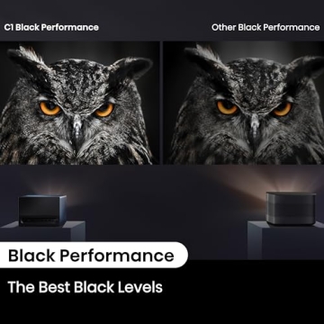 Hisense C1 4K UHD Triple Color RGB Laser Portable Mini Projector, up to 300", Viddà OS, Dolby Vision HDR10, 110% BT.2020 Color Gamut, 20w JBL Sound, Netflix, Auto Keystone Correction, MEMC