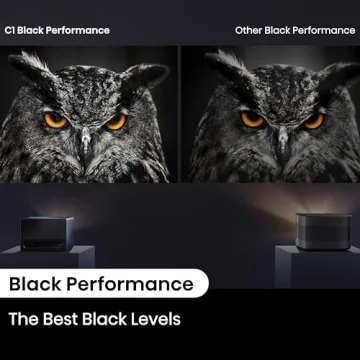 Hisense C1 4K UHD Triple Color RGB Laser Portable Mini Projector, up to 300", Viddà OS, Dolby Vision HDR10, 110% BT.2020 Color Gamut, 20w JBL Sound, Netflix, Auto Keystone Correction, MEMC