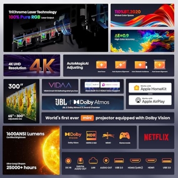 Hisense C1 4K UHD Triple Color RGB Laser Portable Mini Projector, up to 300", Viddà OS, Dolby Vision HDR10, 110% BT.2020 Color Gamut, 20w JBL Sound, Netflix, Auto Keystone Correction, MEMC