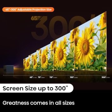 Hisense C1 4K UHD Triple Color RGB Laser Portable Mini Projector, up to 300", Viddà OS, Dolby Vision HDR10, 110% BT.2020 Color Gamut, 20w JBL Sound, Netflix, Auto Keystone Correction, MEMC