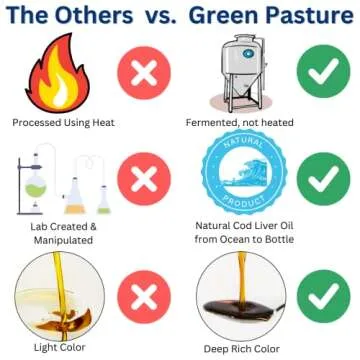 Green Pasture Fermented Skate Liver Oil 120 Capsules