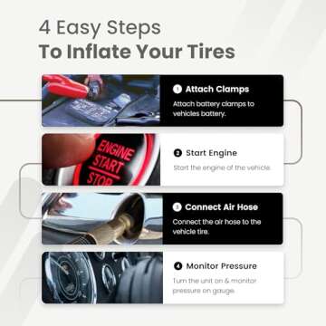 VIAIR 88P - 00088 Tire Inflator Portable On/Offroad Air Compressor for Car, Truck, SUV & RV | 12V Heavy Duty Pump 120 PSI, Alligator Clip, Twist Chuck