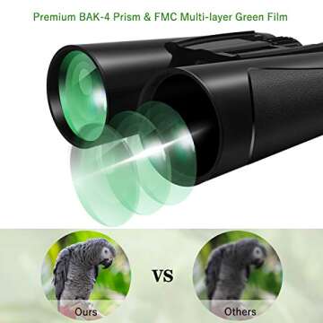 Powerful 12X42 Binoculars for Outdoor Adventures