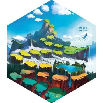 Czech Games That's A Question - The Ultimate Family Fun Game