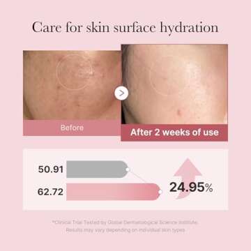 medicube PDRN Pink Peptide Spray Serum I Pink Glass Glow Serum Mist for Moisturizer, Soothing and Fi...