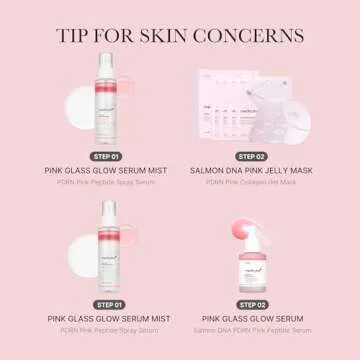medicube PDRN Pink Peptide Spray Serum I Pink Glass Glow Serum Mist for Moisturizer, Soothing and Firming, Uneven skin tone, Rose PDRN & Peptide & Niacinamide, Korean skin care (100ml /3.38 fl. oz.)