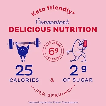 KOS Reds Superfood Powder - Organic Beet Root & Antioxidants