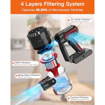 JYH Cordless Vacuum Cleaner - 25kPa Powerful & Portable