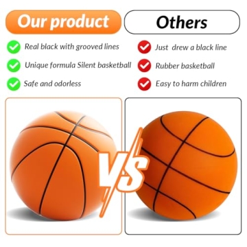 Innovative Hush Handle Silent Basketball for Indoor Play