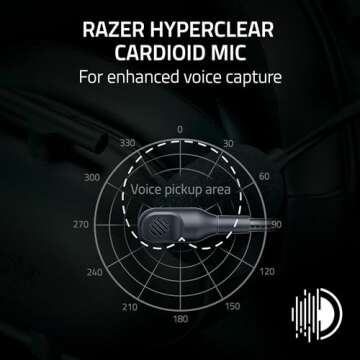 Razer BlackShark V2 X Xbox Gaming Headset - Noise Isolating