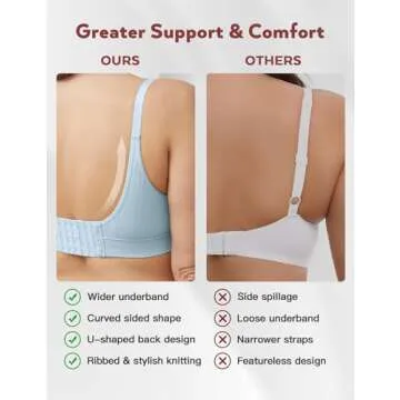 HOFISH Women's Maternity Pregnancy Seamless Breastfeeding Bras No Underwire