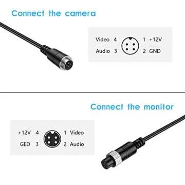 EKYLIN 16FT 5M Car Video Extension Cable 4-Pin Aviation Waterproof Shockproof for CCTV Rearview Camera Truck Trailer Camper Bus Motorhome Vehicle Backup Monitor System