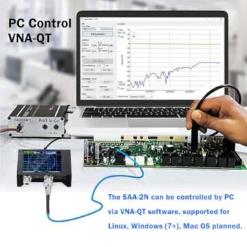AURSINC NanoVNA SAA-2N V2.2 Vector Network Analyzer