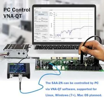 AURSINC NanoVNA SAA-2N V2.2 Vector Network Analyzer