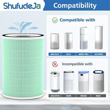 2 Pack True HEPA KILO Filter, 4 in 1 Pet Replacement Filter, 360° 4-Stage Filtration, Compatible wi...