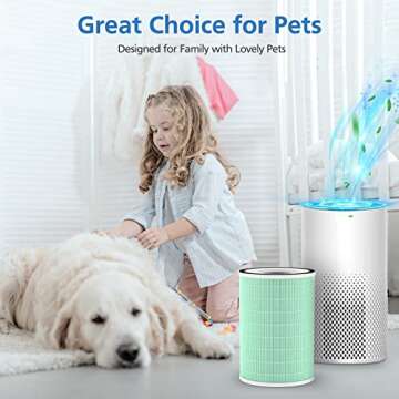 2 Pack True HEPA KILO Filter, 4 in 1 Pet Replacement Filter, 360° 4-Stage Filtration, Compatible with Afloia KILO, KILOPLUS, KILOPRO, MIRO, MIRO PRO, for MORENTO MR-Kilo, Kalo Air Purifier, Green